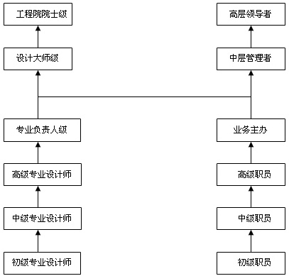 必赢·网络游戏平台-(中国游)有限公司